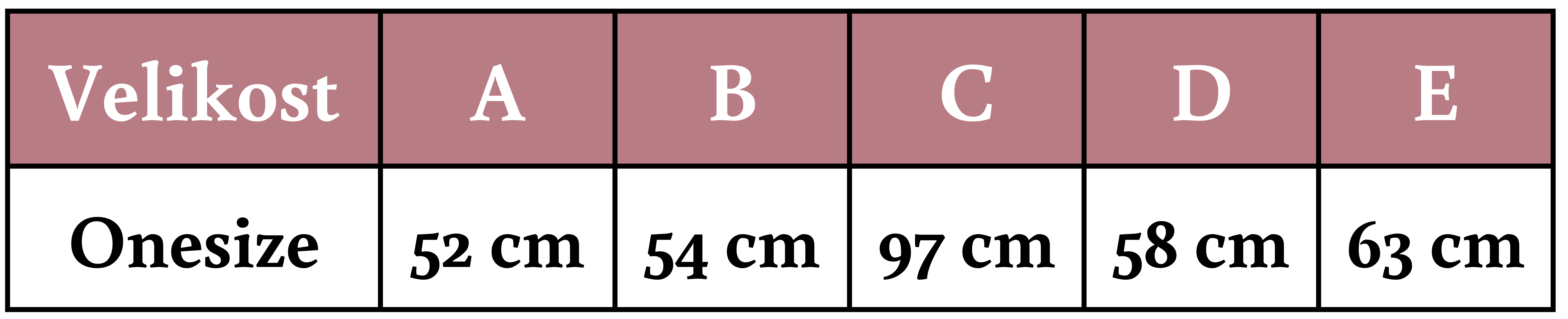 Velikostní tabulka župan (1)